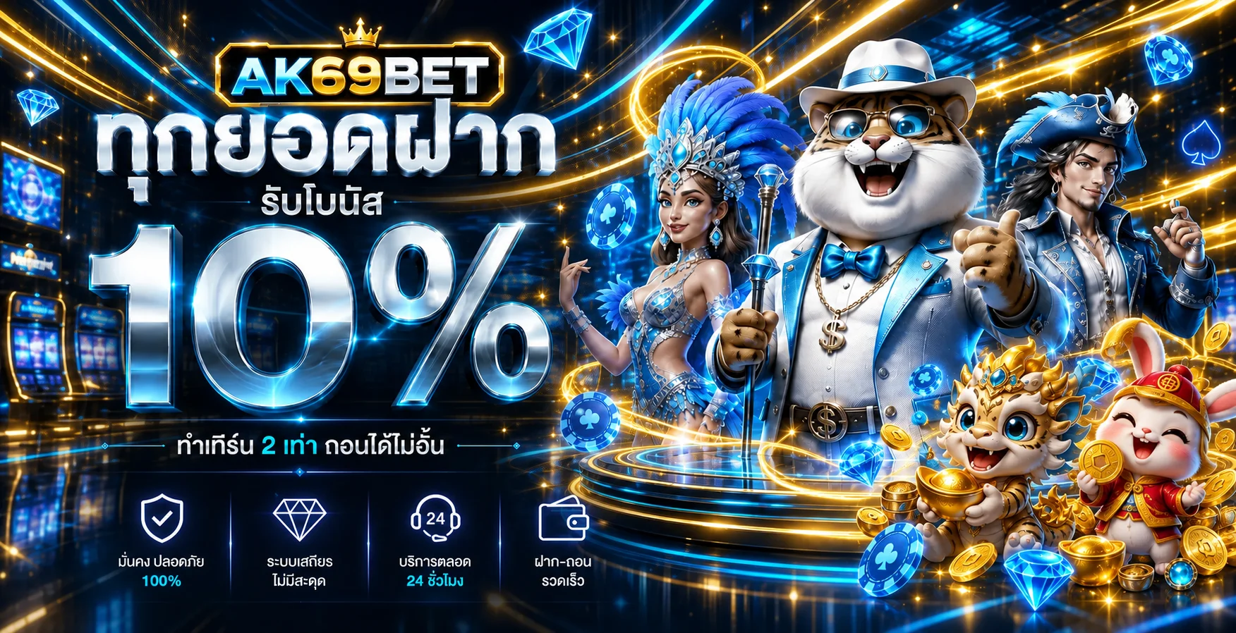 แบนเนอร์โปรโมชั่นและเกมสล็อต AK69BET