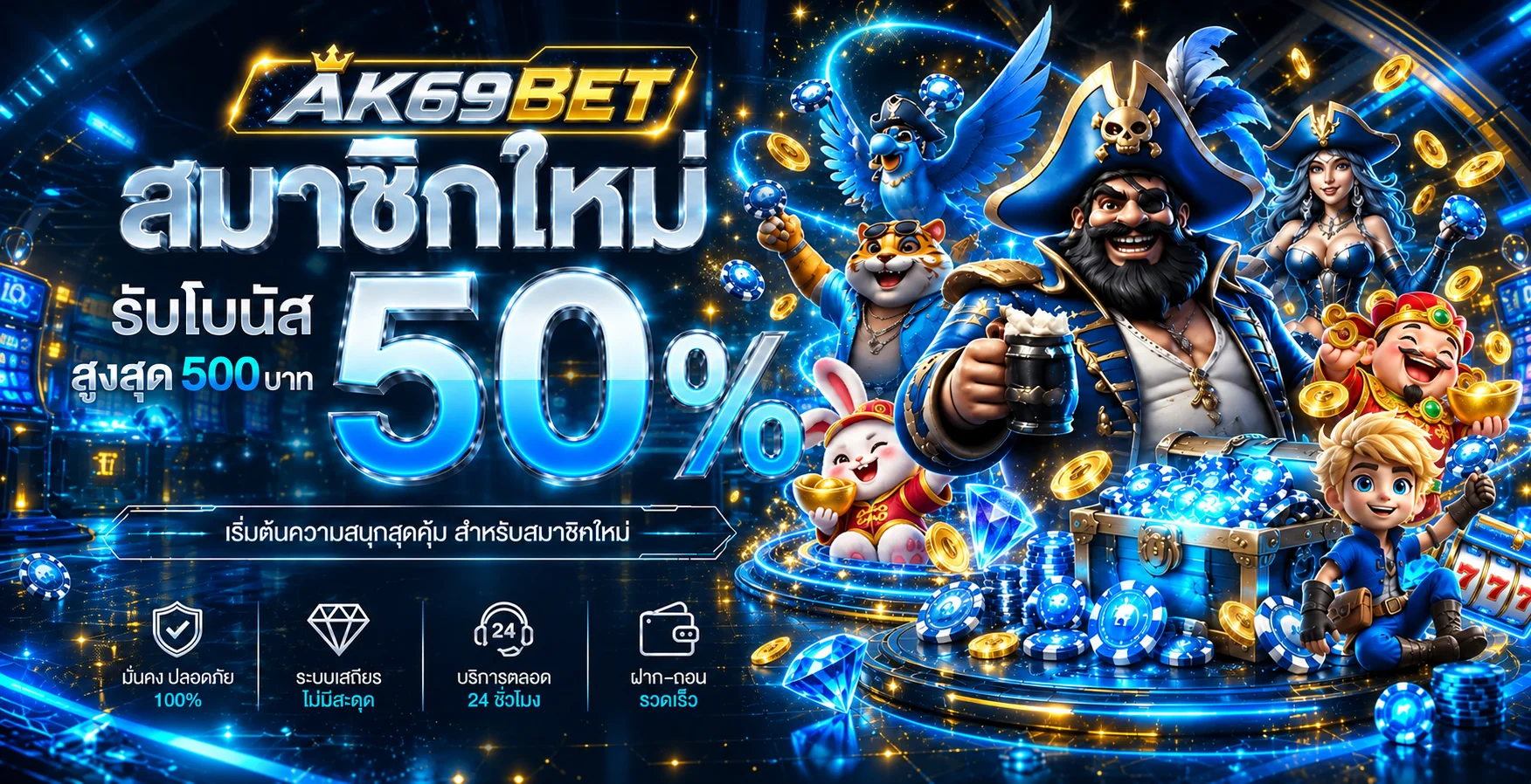 แบนเนอร์สมาชิกใหม่ AK69BET โทนสีน้ำเงินทอง