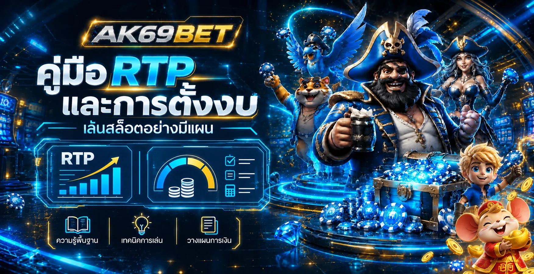 AK69BET คู่มือ RTP ความผันผวน และการตั้งงบ
