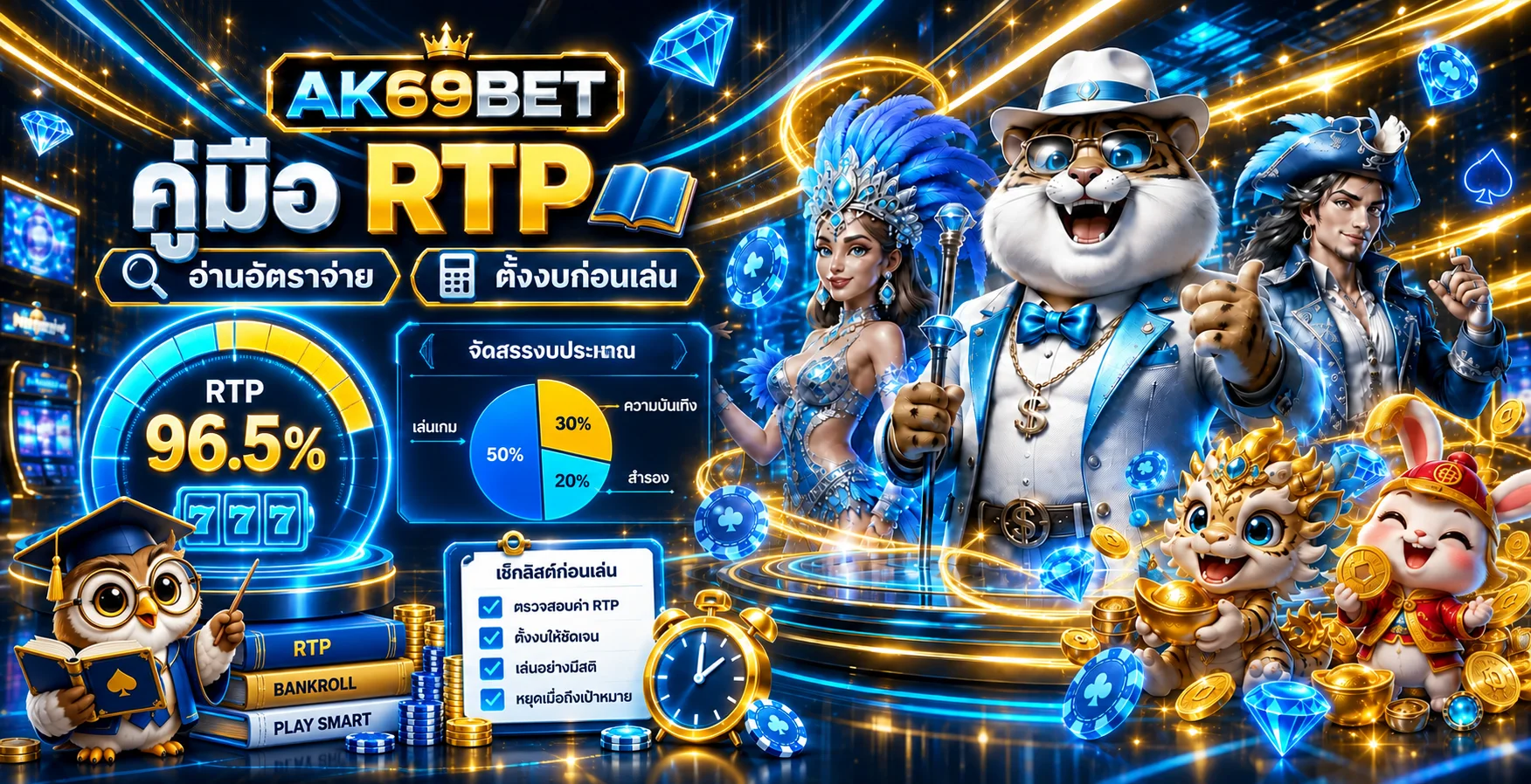 AK69BET คู่มืออ่าน RTP และตั้งงบเล่นสล็อต